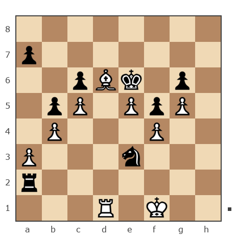 Game #7785340 - Гера Рейнджер (Gera__26) vs Дунай