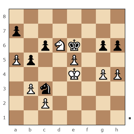 Game #216470 - Александр (Wizzi) vs Александр (Химерыч)