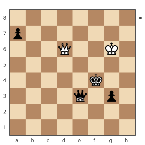 Партия №7806793 - Юрьевич Андрей (Папаня-А) vs Шахматный Заяц (chess_hare)