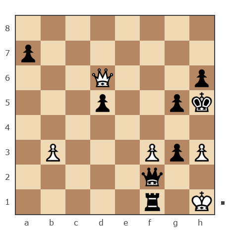 Game #7851748 - Андрей (Андрей-НН) vs Владимир Васильевич Троицкий (troyak59)