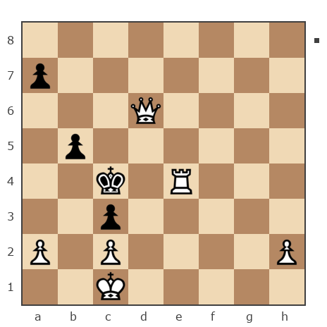Game #7832785 - Александр Савченко (A_Savchenko) vs Светлана (Svetic)