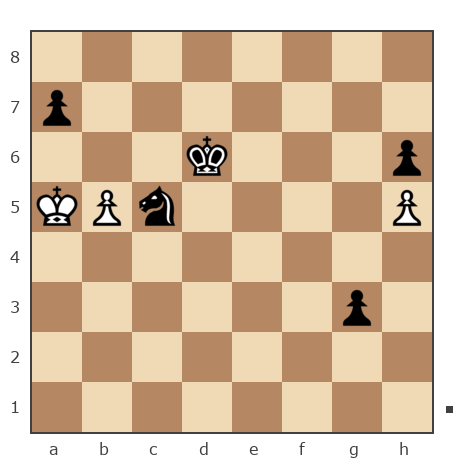 Game #7817663 - Михаил Юрьевич Мелёшин (mikurmel) vs Павел Николаевич Кузнецов (пахомка)