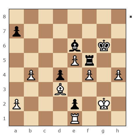 Game #7644199 - Че Петр (Umberto1986) vs Vitali27