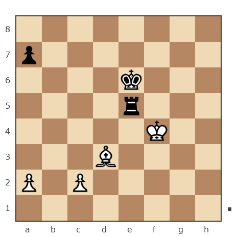 Game #7873785 - Spivak Oleg (Bad Cat) vs Борис (borshi)