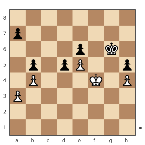 Game #290625 - stanislav (Slash75) vs Алексей (lexer)