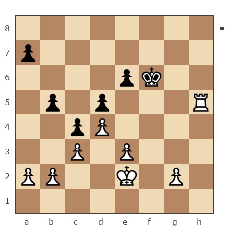 Game #7889059 - ДМ МИТ (user_353932) vs сергей александрович черных (BormanKR)
