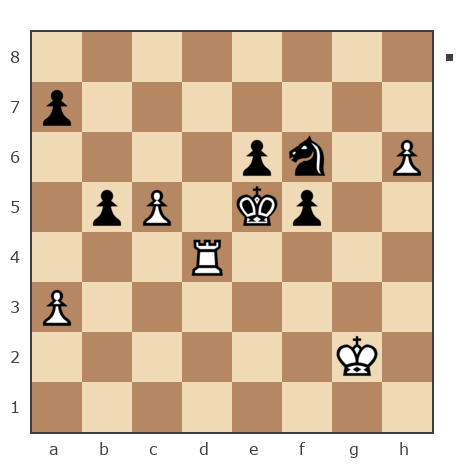 Game #7021662 - Янковский Валерий (Kaban59.valery) vs Александр Тимонин (alex-sp79)