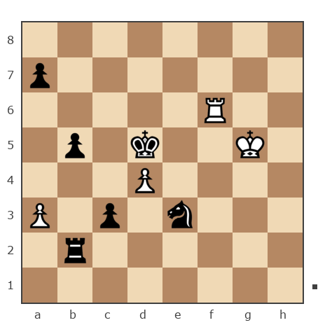 Game #7814901 - Сергей Зубрилин (SergeZu96) vs Гусев Александр (Alexandr2011)