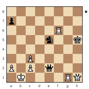 Партия №7865661 - Шахматный Заяц (chess_hare) vs Ашот Григорян (Novice81)