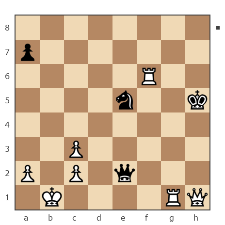 Game #7865661 - Шахматный Заяц (chess_hare) vs Ашот Григорян (Novice81)