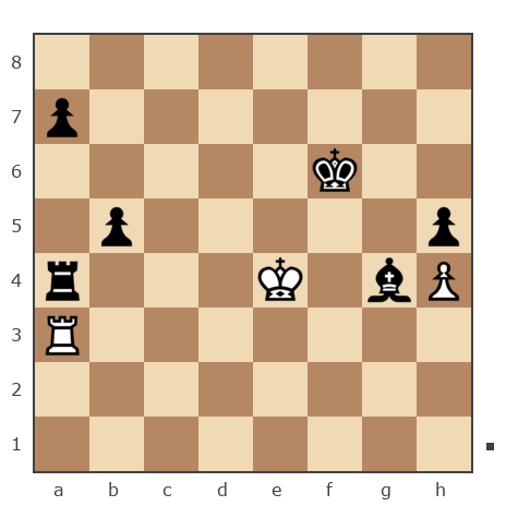 Game #7863346 - Андрей (Андрей-НН) vs Павел Валерьевич Сидоров (korol.ru)