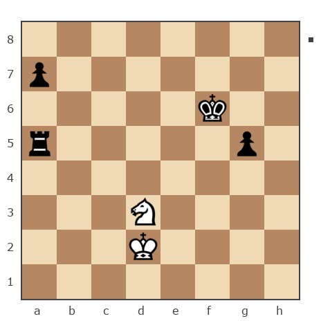 Game #1786714 - Крендель Необыкновенный (Wieking) vs Коновалов Николай (Alonso F1)