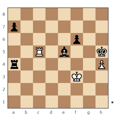 Game #7781114 - Mishakos vs Павлов Стаматов Яне (milena)
