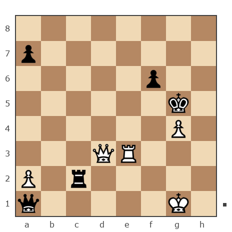 Game #7825609 - Андрей (Андрей-НН) vs Игорь Владимирович Кургузов (jum_jumangulov_ravil)