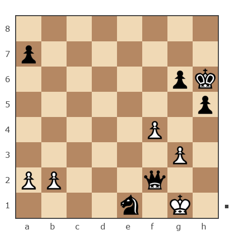 Game #7830808 - Игорь Владимирович Кургузов (jum_jumangulov_ravil) vs Юрий Александрович Шинкаренко (Shink)