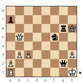 Game #7824665 - Андрей (Андрей-НН) vs Игорь Владимирович Кургузов (jum_jumangulov_ravil)