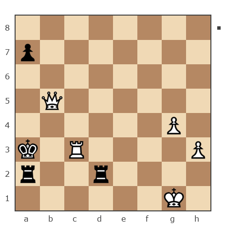 Game #7874841 - Виктор Иванович Масюк (oberst1976) vs Лисниченко Сергей (Lis1)