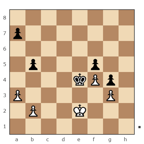 Game #7812893 - Мершиёв Анатолий (merana18) vs Михалыч мы Александр (RusGross)