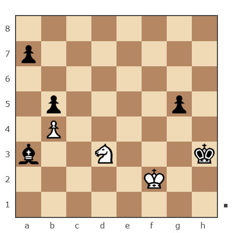Game #7747711 - Виталий Гасюк (Витэк) vs chitatel