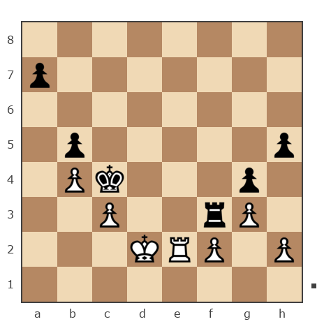 Game #7768355 - Максим Чайка (Maxim_of_Evpatoria) vs михаил (dar18)