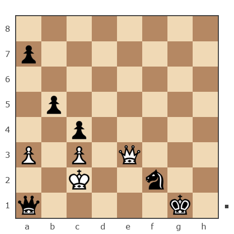 Game #7892535 - николаевич николай (nuces) vs Дмитрий (Dmitry7777)