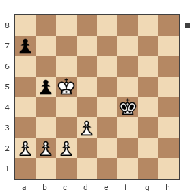 Game #1912541 - Олег Владимирович Маслов (Птолемей) vs Елена Владимировна (Eowen)