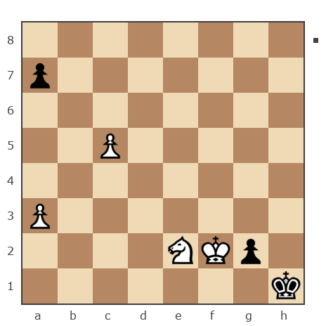 Game #6888731 - nailli vs Аверченко Дмитрий Александрович (RAMN)