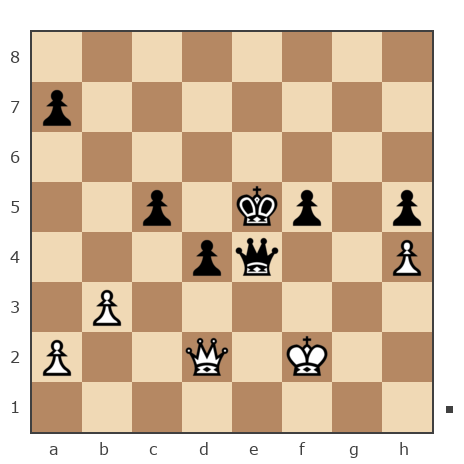 Game #7775405 - Андрей (phinik1) vs Дунай