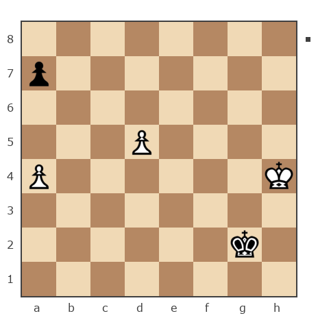 Game #7046246 - Александр (transistor) vs Oleg Turcan (olege)