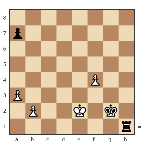 Game #7061557 - Дарусенков Михаил (ppderik) vs Павлович Михаил (МайклОса)