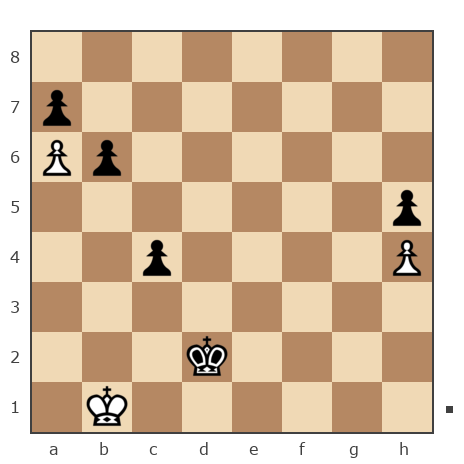 Game #7793422 - Sergey Ermilov (scutovertex) vs pzamai1