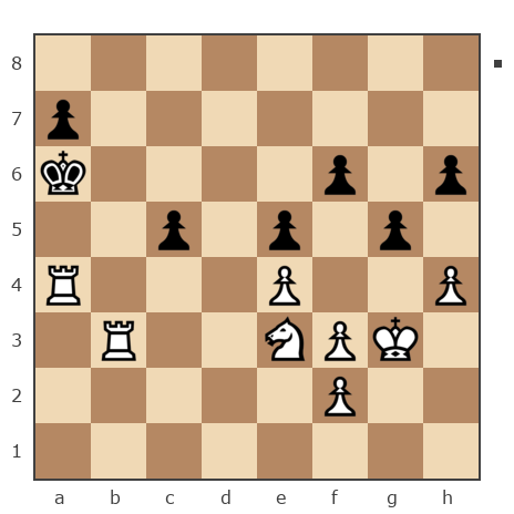 Game #5852147 - Прохор vs Иванов Владимир Викторович (long99)