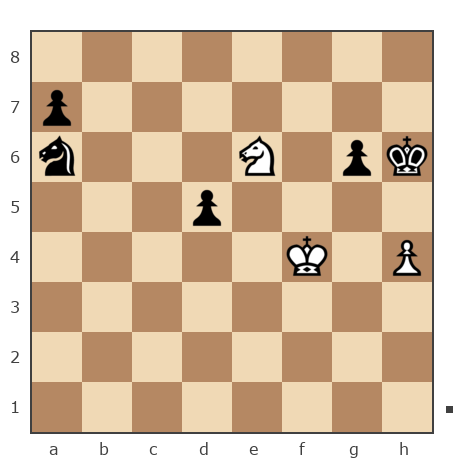 Game #7884654 - Александр Владимирович Рахаев (РАВ) vs Jhon (Ferzeed)