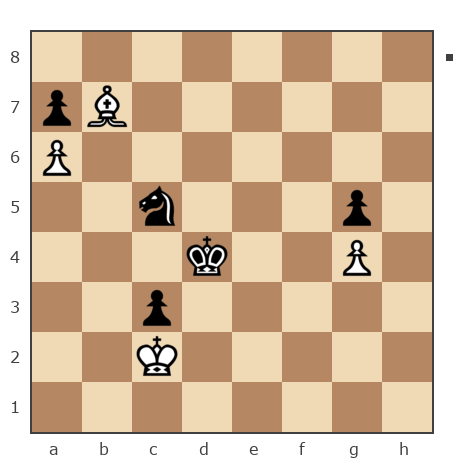 Game #7484303 - Ponimasova Olga (Ponimasova) vs ИГОРЬ (ВИЛЬ)
