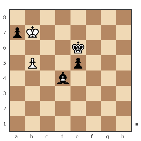 Game #7350135 - Slavik (realguru) vs Плющ Сергей Витальевич (Plusch)