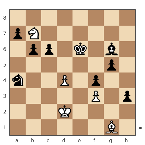Партия №7851015 - Шахматный Заяц (chess_hare) vs Василий Петрович Парфенюк (petrovic)