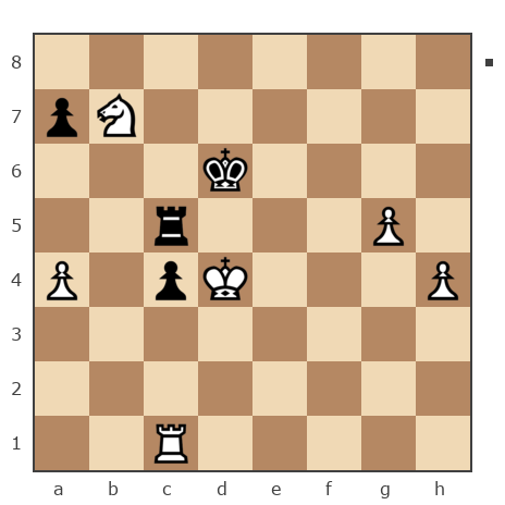 Game #7903766 - Виктор (victor0904) vs Глеб Григорьевич Ланин (Gotlib)