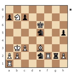 Game #4547277 - Иванов Никита Владимирович (nik110399) vs Сеннов Илья Владимирович (Ilya2010)
