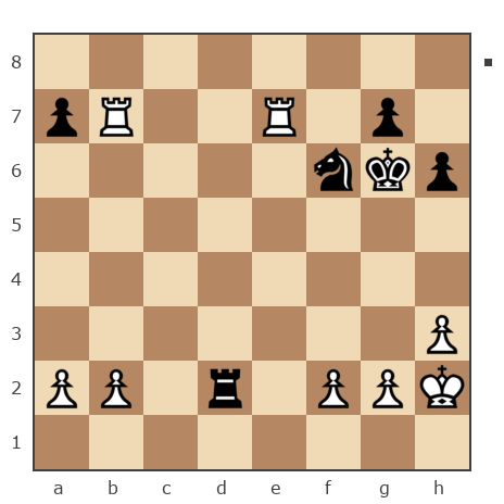 Game #7375381 - Андрей (Syaolun) vs Гончарук Евгений Анатольевич (goncharuk12)