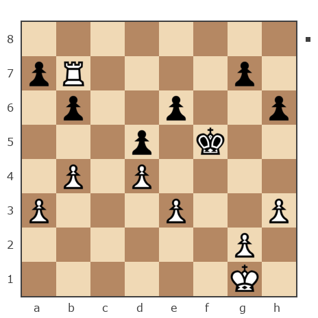 Game #7900485 - Игорь Павлович Махов (Зяблый пыж) vs Дмитриевич Чаплыженко Игорь (iii30)
