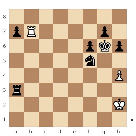 Game #7847831 - Ашот Григорян (Novice81) vs Андрей (Андрей-НН)