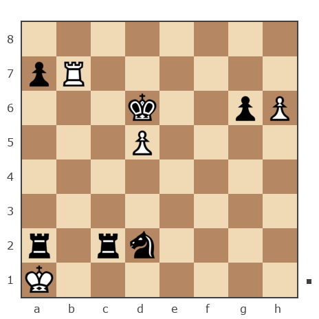 Game #7872679 - Roman (RJD) vs Oleg (fkujhbnv)