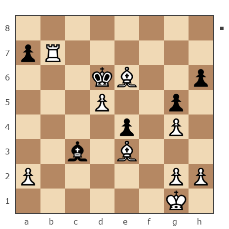 Game #290732 - Viktor (VikS) vs Vlad (Phagoz)