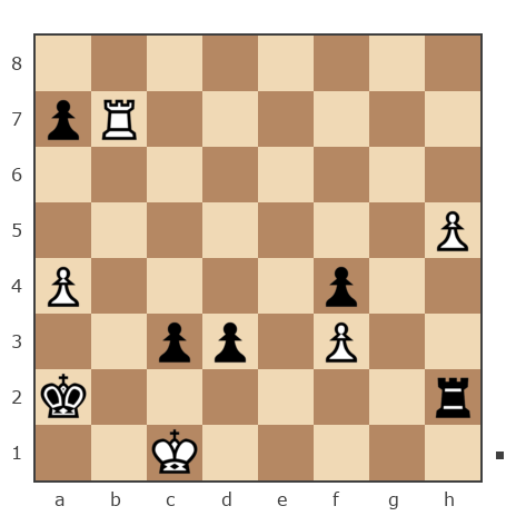 Game #7883575 - Павел Григорьев vs Mirziyan Schangareev (Kaschinez22)