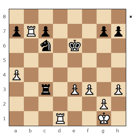 Game #7857803 - JoKeR2503 vs Блохин Максим (Kromvel)