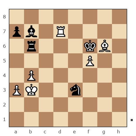 Game #7814902 - Гусев Александр (Alexandr2011) vs Сергей Зубрилин (SergeZu96)