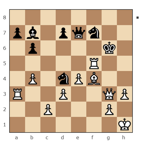 Game #7866275 - Павел Валерьевич Сидоров (korol.ru) vs Михаил (mikhail76)
