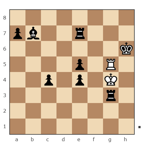 Game #7760249 - Александр Савченко (A_Savchenko) vs Гулиев Фархад (farkhad58)