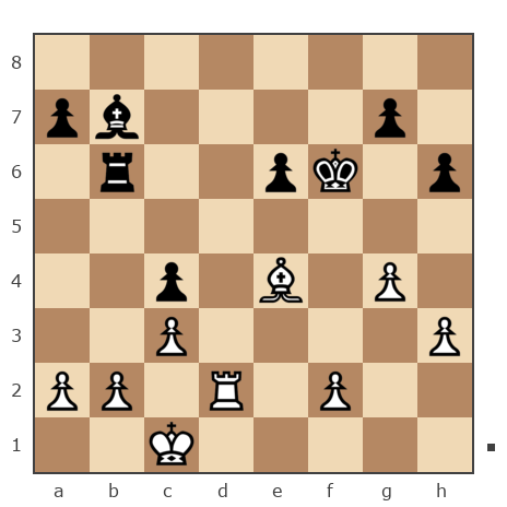 Game #7824728 - Михаил (Маркин Михаил) vs Павлов Стаматов Яне (milena)