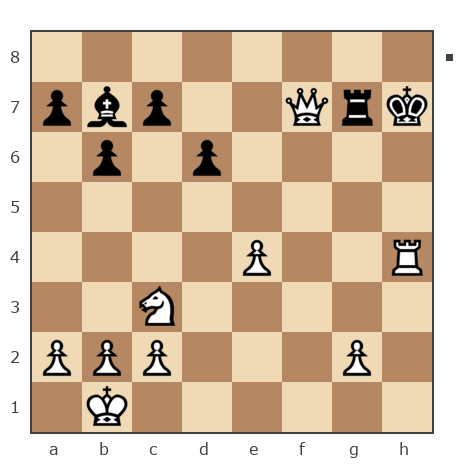 Game #7880304 - Николай Николаевич Пономарев (Ponomarev) vs contr1984